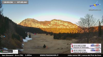 immagine della webcam nei dintorni di Zuclo: webcam Dro