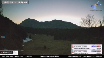 immagine della webcam nei dintorni di Fiavè: webcam Dro