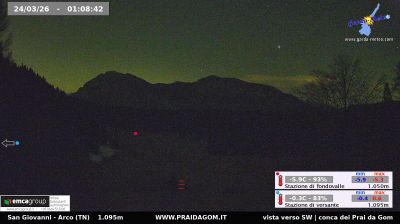 immagine della webcam nei dintorni di Rovereto: webcam Dro