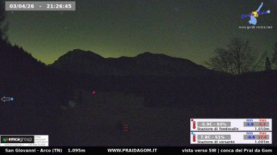 immagine della webcam nei dintorni di Pieve di Ledro: webcam Dro