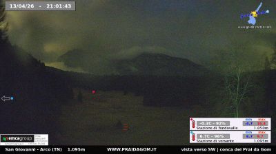 immagine della webcam nei dintorni di Riva del Garda: webcam Dro