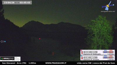 immagine della webcam nei dintorni di Mori: webcam Dro