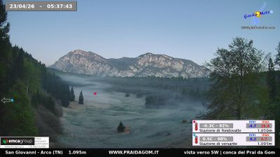 immagine della webcam nei dintorni di Mori: webcam Dro