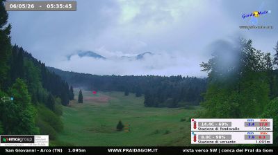 immagine della webcam nei dintorni di Riva del Garda: webcam Dro
