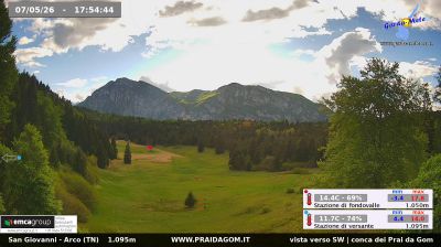 immagine della webcam nei dintorni di Zuclo: webcam Dro