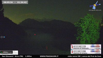 immagine della webcam nei dintorni di Roncone: webcam Dro