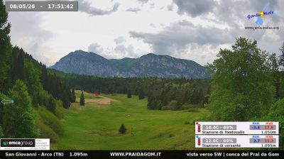 immagine della webcam nei dintorni di Ledro: webcam Dro