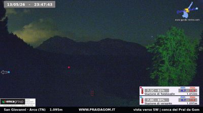 immagine della webcam nei dintorni di Rovereto: webcam Dro