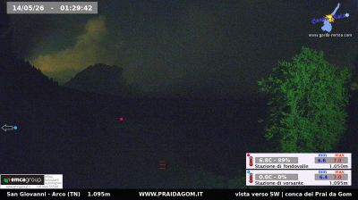 immagine della webcam nei dintorni di Besenello: webcam Dro