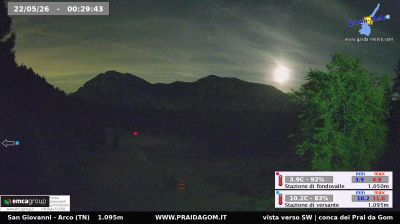 immagine della webcam nei dintorni di Sopramonte: webcam Dro