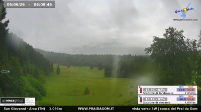 immagine della webcam nei dintorni di Arco: webcam Dro
