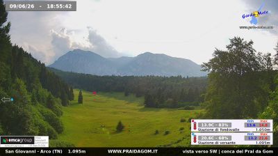 immagine della webcam nei dintorni di Ronzo-Chienis: webcam Dro