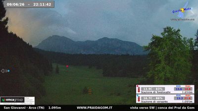 immagine della webcam nei dintorni di Arco: webcam Dro
