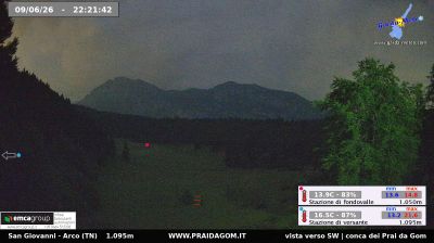 immagine della webcam nei dintorni di Marco: webcam Dro