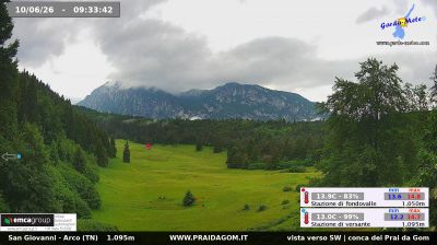 immagine della webcam nei dintorni di Ronzo-Chienis: webcam Dro