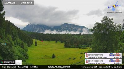 immagine della webcam nei dintorni di Riva del Garda: webcam Dro