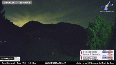immagine della webcam nei dintorni di Isera: webcam Dro