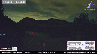 immagine della webcam nei dintorni di Mori: webcam Dro