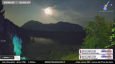 immagine della webcam nei dintorni di Nogaredo: webcam Dro