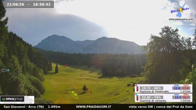 immagine della webcam nei dintorni di Riva del Garda: webcam Dro