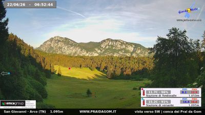 immagine della webcam nei dintorni di Rovereto: webcam Dro