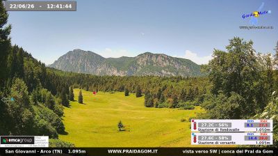 immagine della webcam nei dintorni di Fiavè: webcam Dro