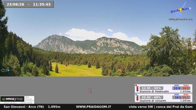 immagine della webcam nei dintorni di Tenno: webcam Dro