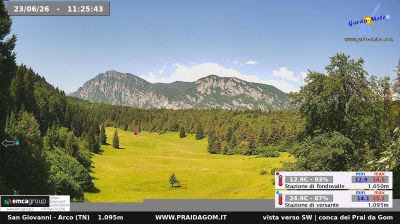 immagine della webcam nei dintorni di Zuclo: webcam Dro