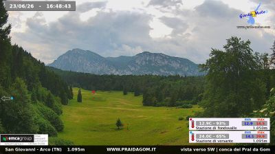immagine della webcam nei dintorni di Fiavè: webcam Dro