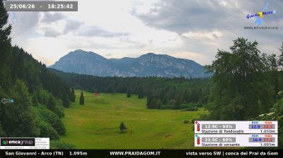 immagine della webcam nei dintorni di Trento: webcam Dro