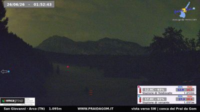 immagine della webcam nei dintorni di Fiavè: webcam Dro