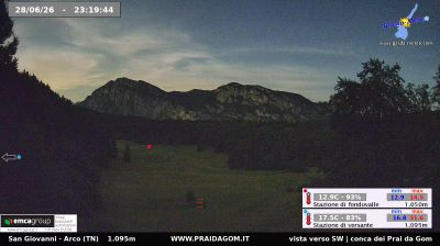 immagine della webcam nei dintorni di Riva del Garda: webcam Dro