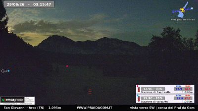 immagine della webcam nei dintorni di Besenello: webcam Dro