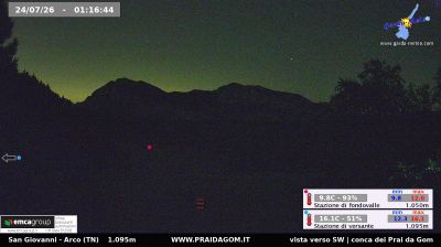 immagine della webcam nei dintorni di Molina di Ledro: webcam Dro