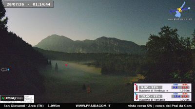 immagine della webcam nei dintorni di Marco: webcam Dro