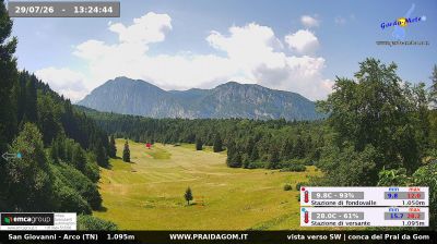 immagine della webcam nei dintorni di Pieve di Ledro: webcam Dro