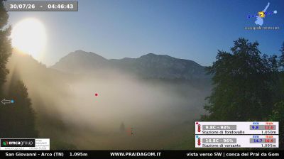 immagine della webcam nei dintorni di Pieve di Ledro: webcam Dro