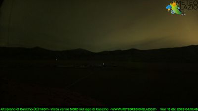 immagine della webcam nei dintorni di L'Aquila: webcam Petrella Salto