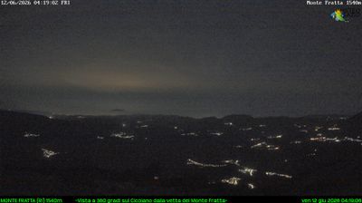 immagine della webcam nei dintorni di Antrodoco: webcam Borgorose