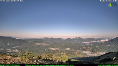 immagine della webcam nei dintorni di Rocca di Cambio: webcam Borgorose