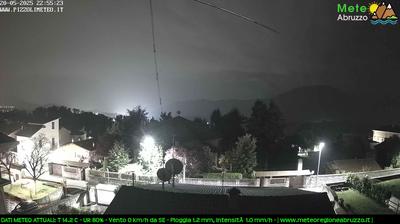 webcam