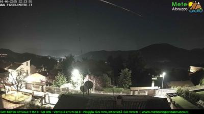immagine della webcam nei dintorni di Campo Imperatore: webcam Pizzoli