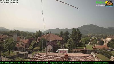 immagine della webcam nei dintorni di Paganica: webcam Pizzoli