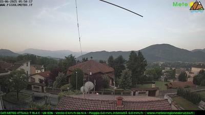 immagine della webcam nei dintorni di Terminillo: webcam Pizzoli
