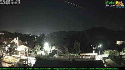 immagine della webcam nei dintorni di Campo Imperatore: webcam Pizzoli