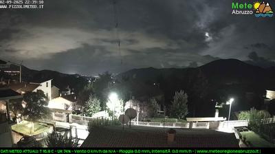 immagine della webcam nei dintorni di Campo Imperatore: webcam Pizzoli