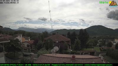 immagine della webcam nei dintorni di Campo Imperatore: webcam Pizzoli