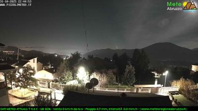 immagine della webcam nei dintorni di Campo Imperatore: webcam Pizzoli