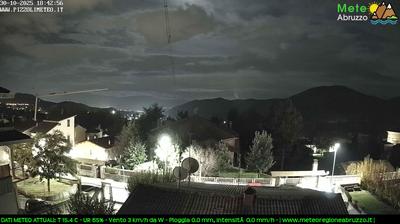 immagine della webcam nei dintorni di L'Aquila: webcam Pizzoli