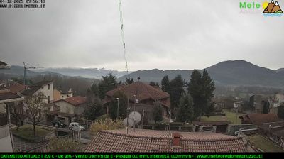 immagine della webcam nei dintorni di Campo Imperatore: webcam Pizzoli